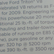 Illustration for article titled 2009 Ford F-150 5.4-Liter V8 Power Ratings Leaked On To Internet